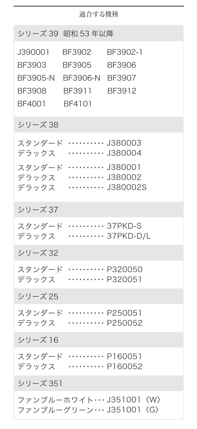 ブルーフレーム専用替芯 | ブルーフレーム | アラジンダイレクトショップ