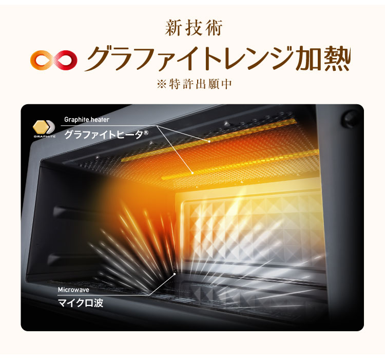 グラファイトオーブンレンジ グリーン【特典付き予約販売