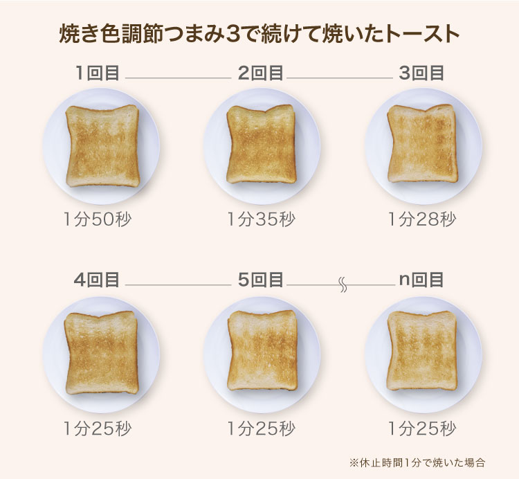 アラジン 2枚 ブラック 黒 グラファイト トースター 2枚焼き