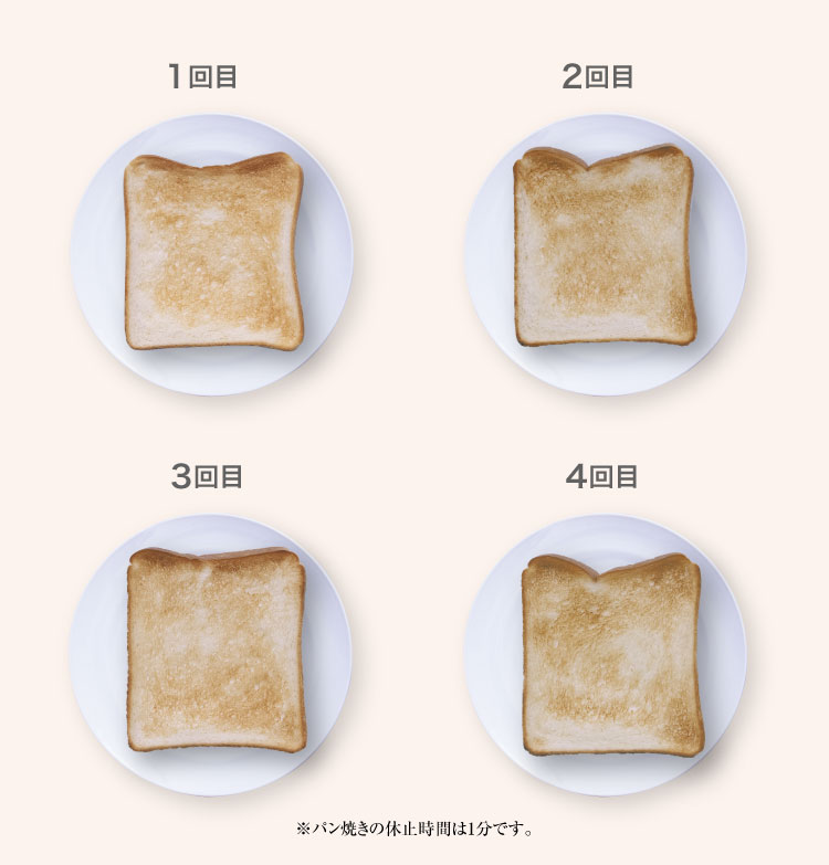 グラファイト グリル＆トースター フラッグシップモデル | 延長