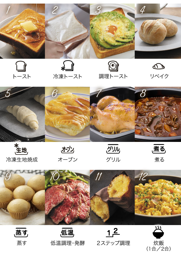 グラファイト グリル＆トースター フラッグシップモデル | 延長