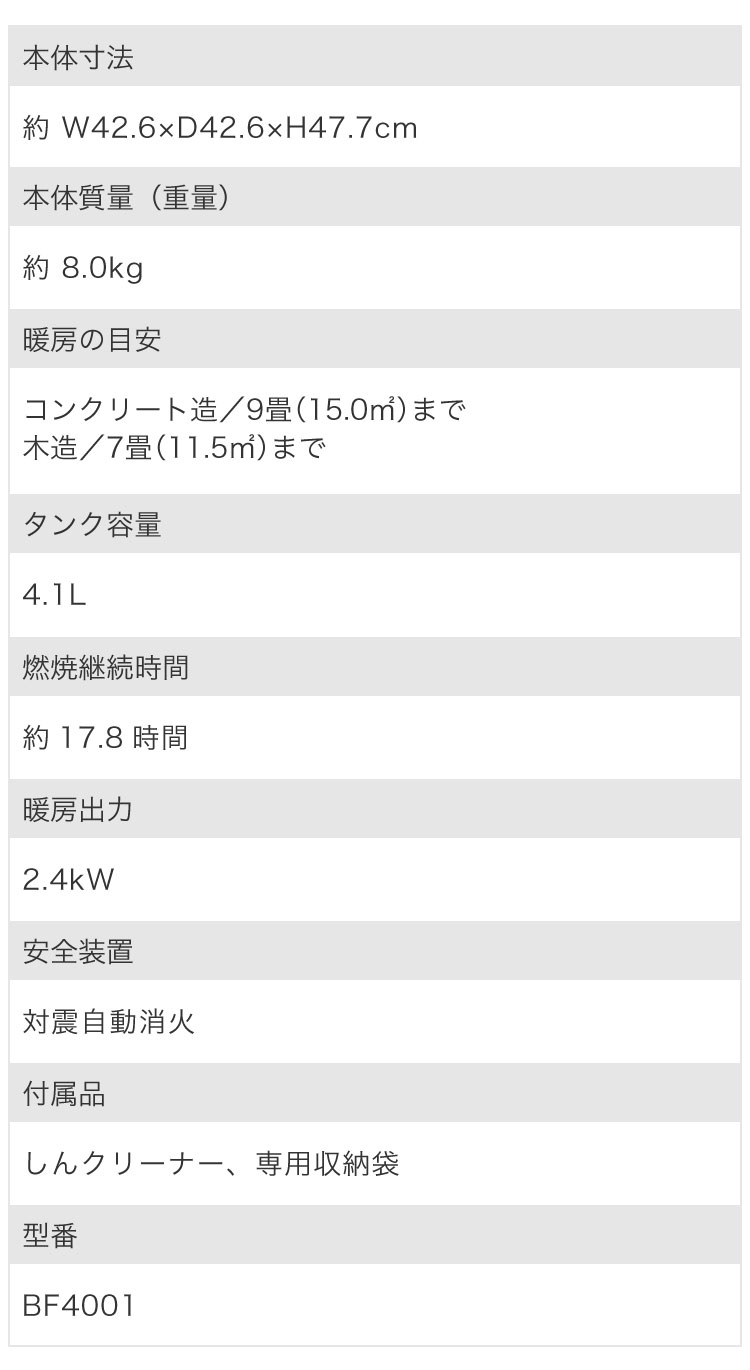 ブルーフレームクッカー(BF4001) | すべての商品 | アラジン
