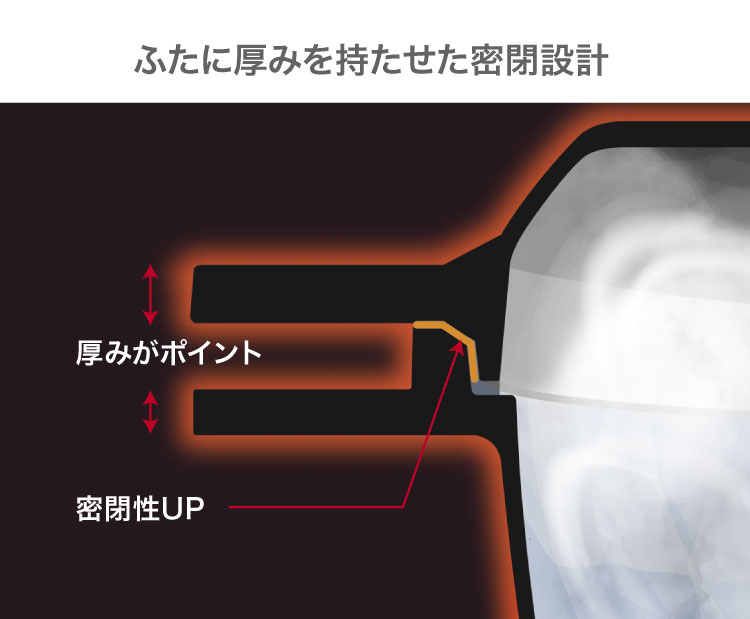 【新品未使用】AL Dutch アルミダッチオーブン ADS限定商品】ダッチオーブン | すべての商品 | アラジン