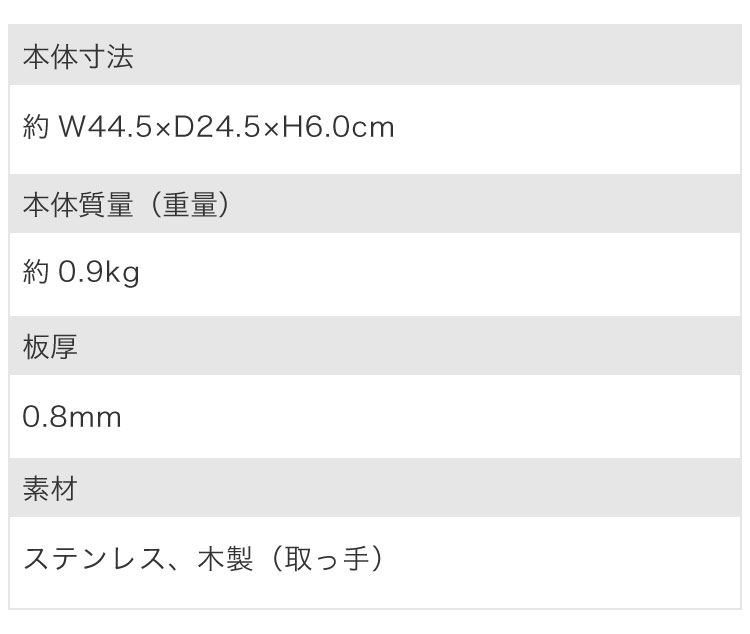 ADS限定商品】極厚プレート専用ふた | すべての商品 | アラジン