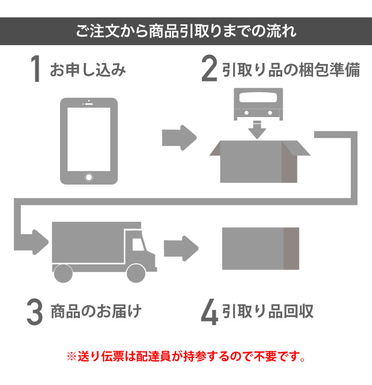 アラジンダイレクトショップ | 4枚焼き下取りキャンペーン