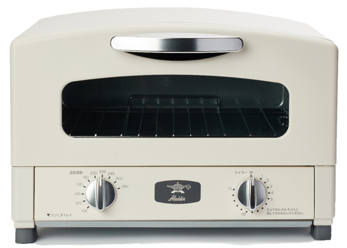 photo: $product_idhttps://aladdin-aic.com/views/uploads/2019/03/15535231264760101.png